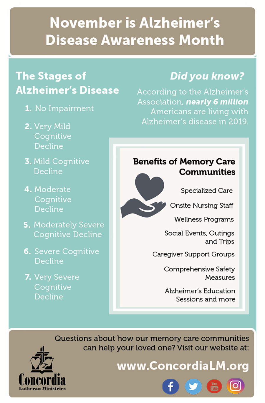 Memory Care Charlotte