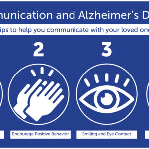 Tips for Communicating with a Loved One Who Has Alzheimer’s