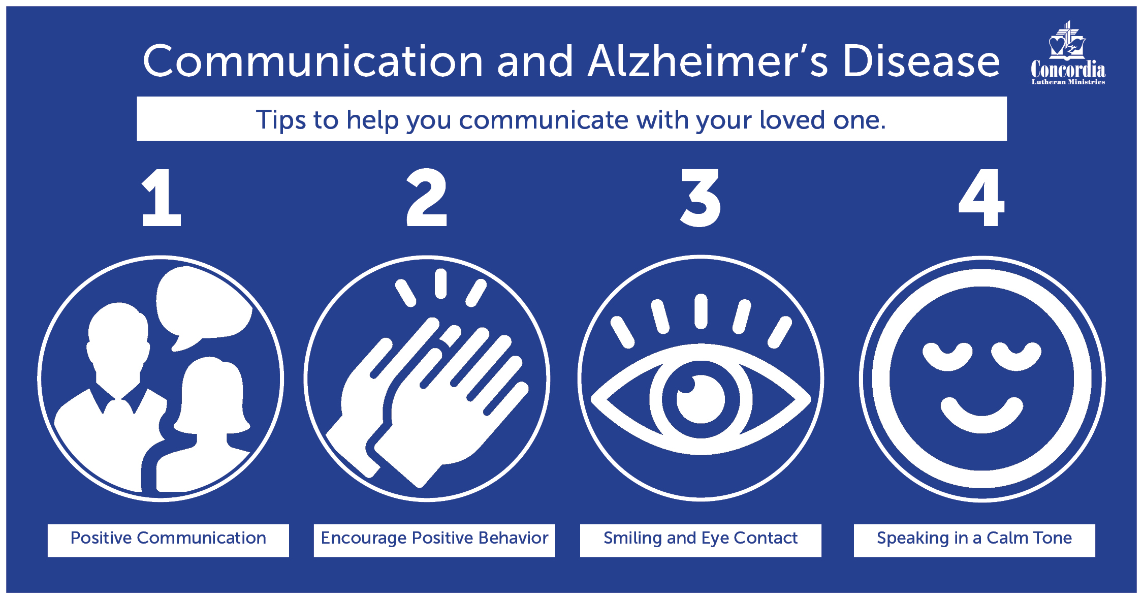 Alzheimers Awareness Month Infographic